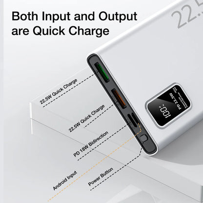 Power Bank (10000mAh / 20000mAh)
