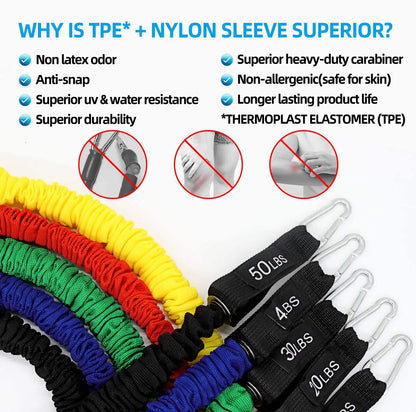 Resistance Band Elastic