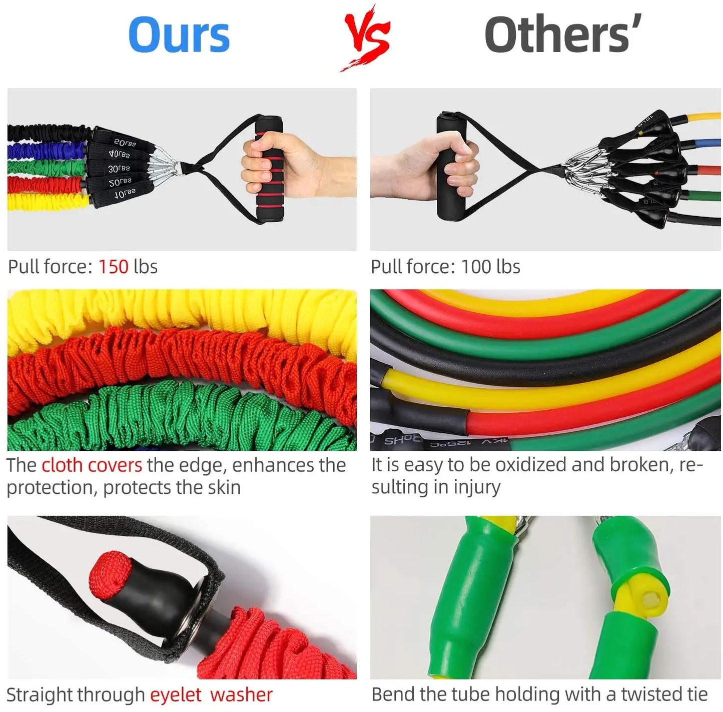 Resistance Band Elastic