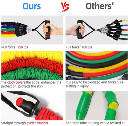 Resistance Band Elastic