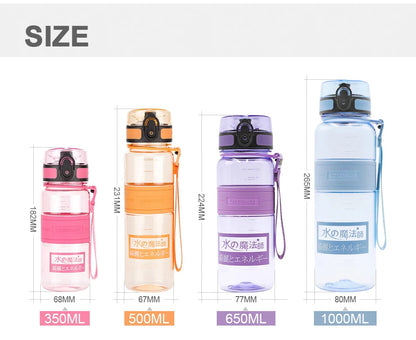 Sports Water Bottles