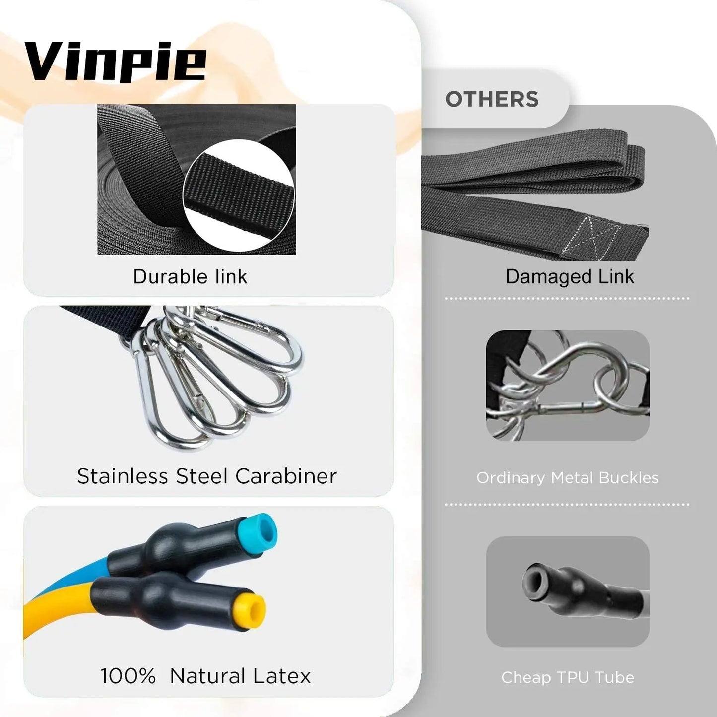 Resistance Bands Set 7 Piece