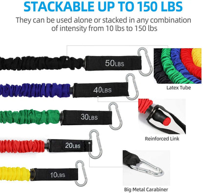 Resistance Band Elastic