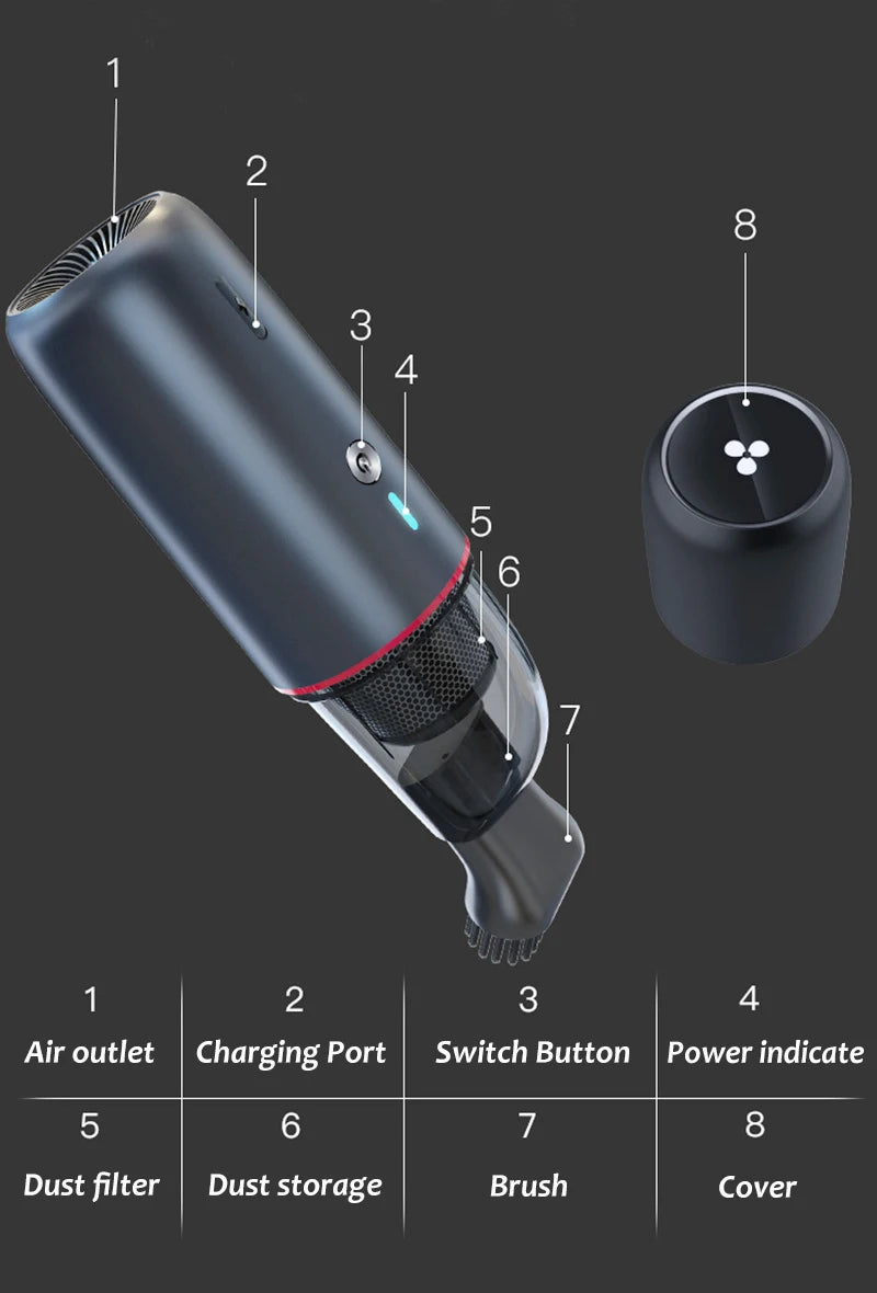 EAFC Wireless Car Vacuum Cleaner 10000Pa Rechargeable