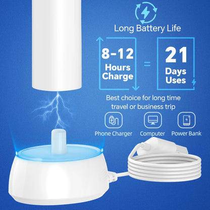 Smart Wireless Charging Rotating Electric Toothbrush