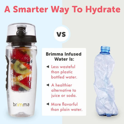 Fruit Infuser