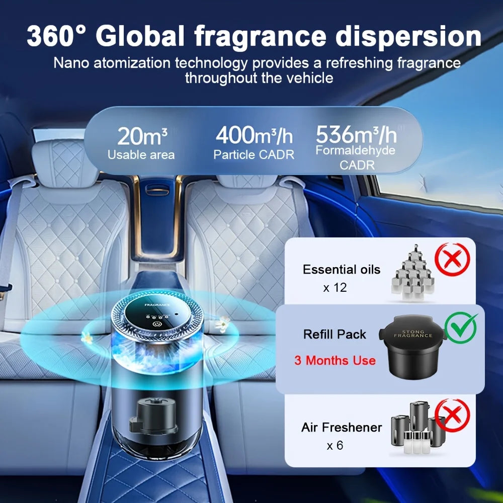 Smart Car Air Aromatherapy Diffuser