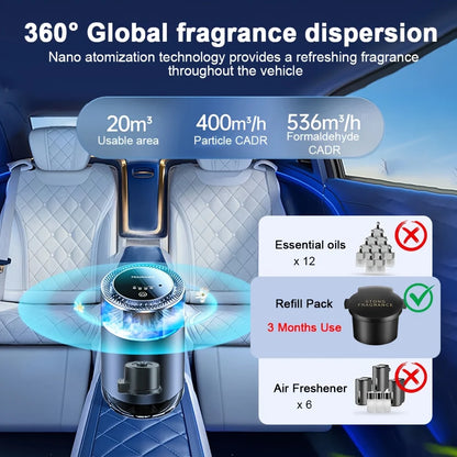 Smart Car Air Aromatherapy Diffuser