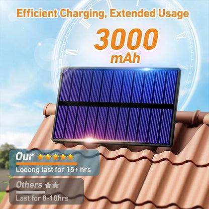 Solar Light Outdoor Super Bright Motion Sensor