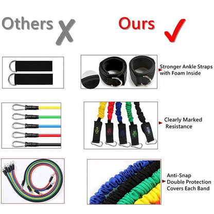 Resistance Band Elastic