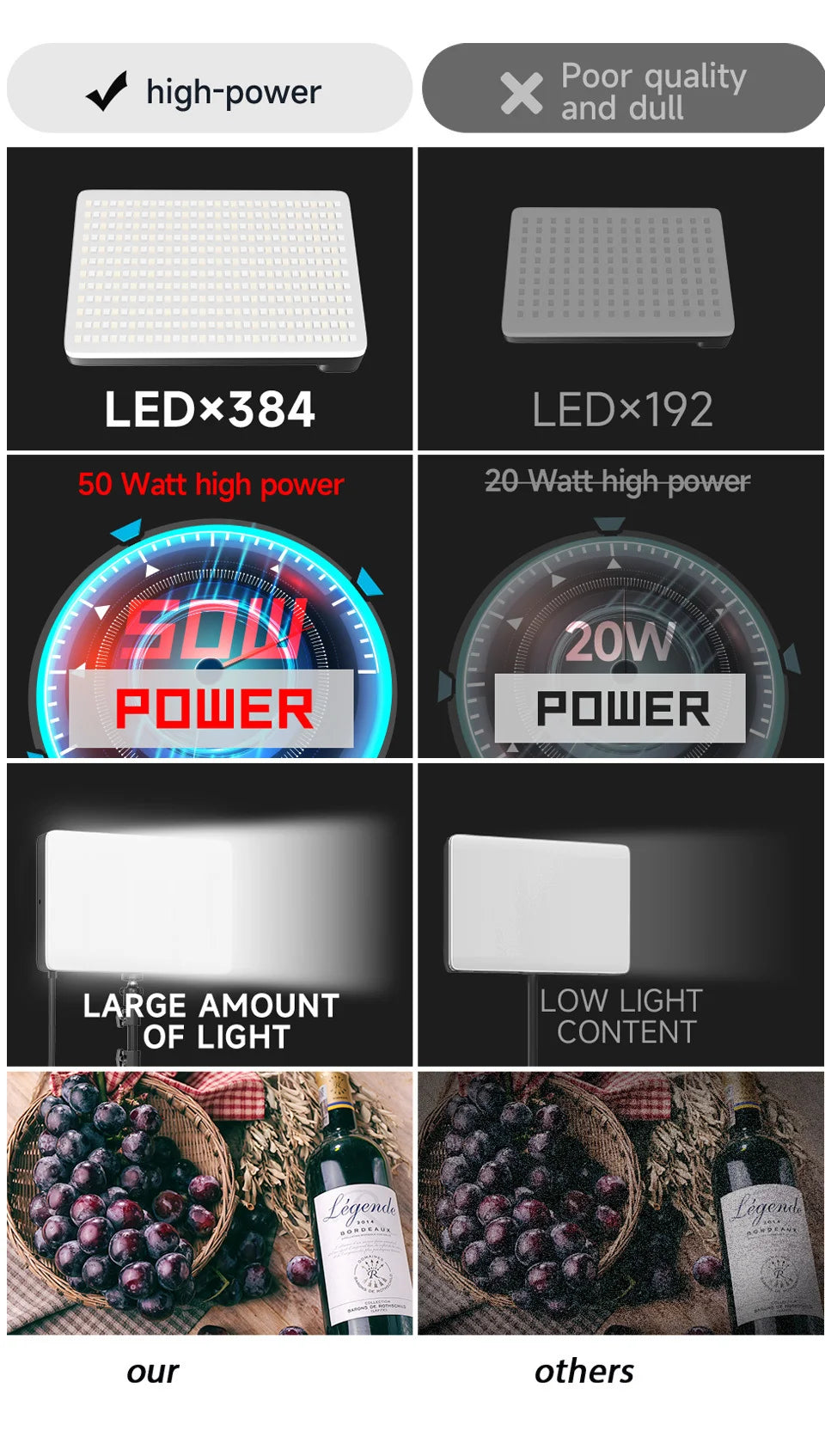 LED Photo Studio