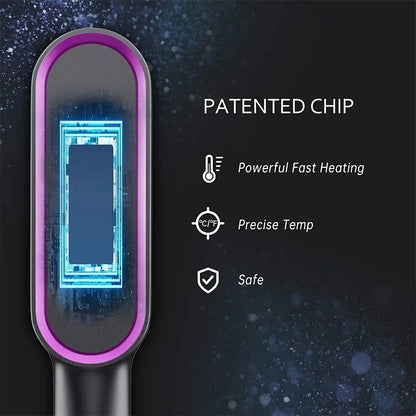 Thermostatic hair straightener