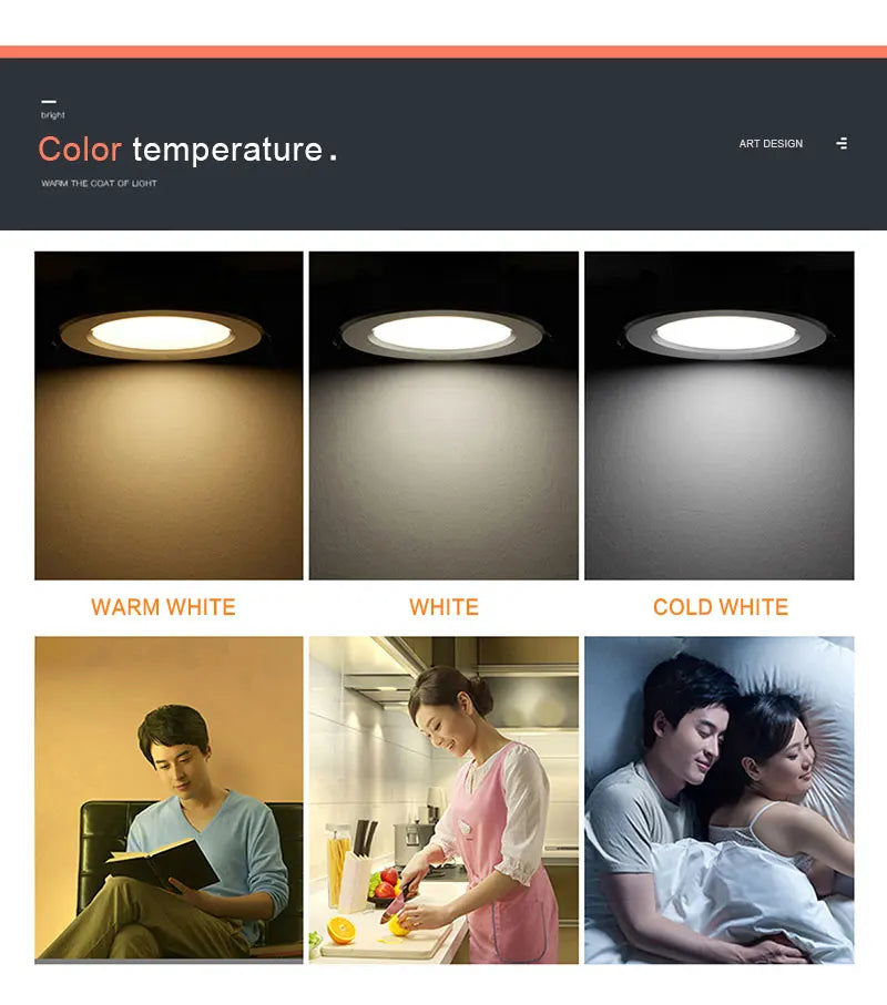 Spot LED Downlight