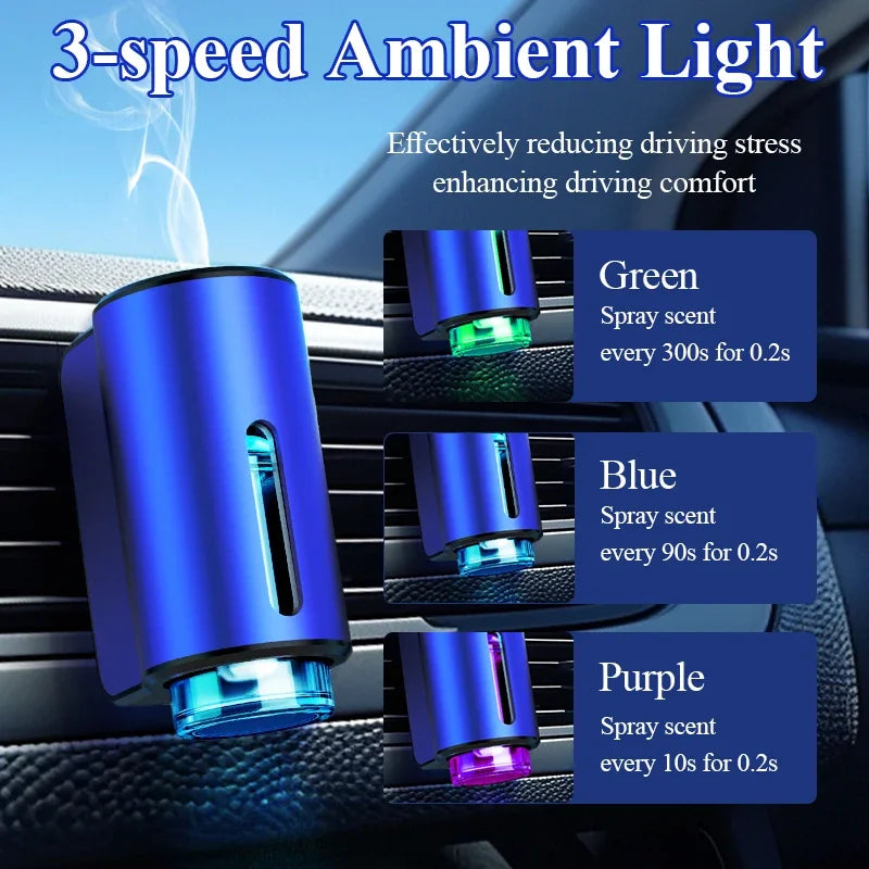 Diffuser Aroma Auto