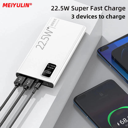 10000mAh / 20000mAh  Power Bank