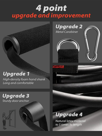 Resistance Bands Elastic
