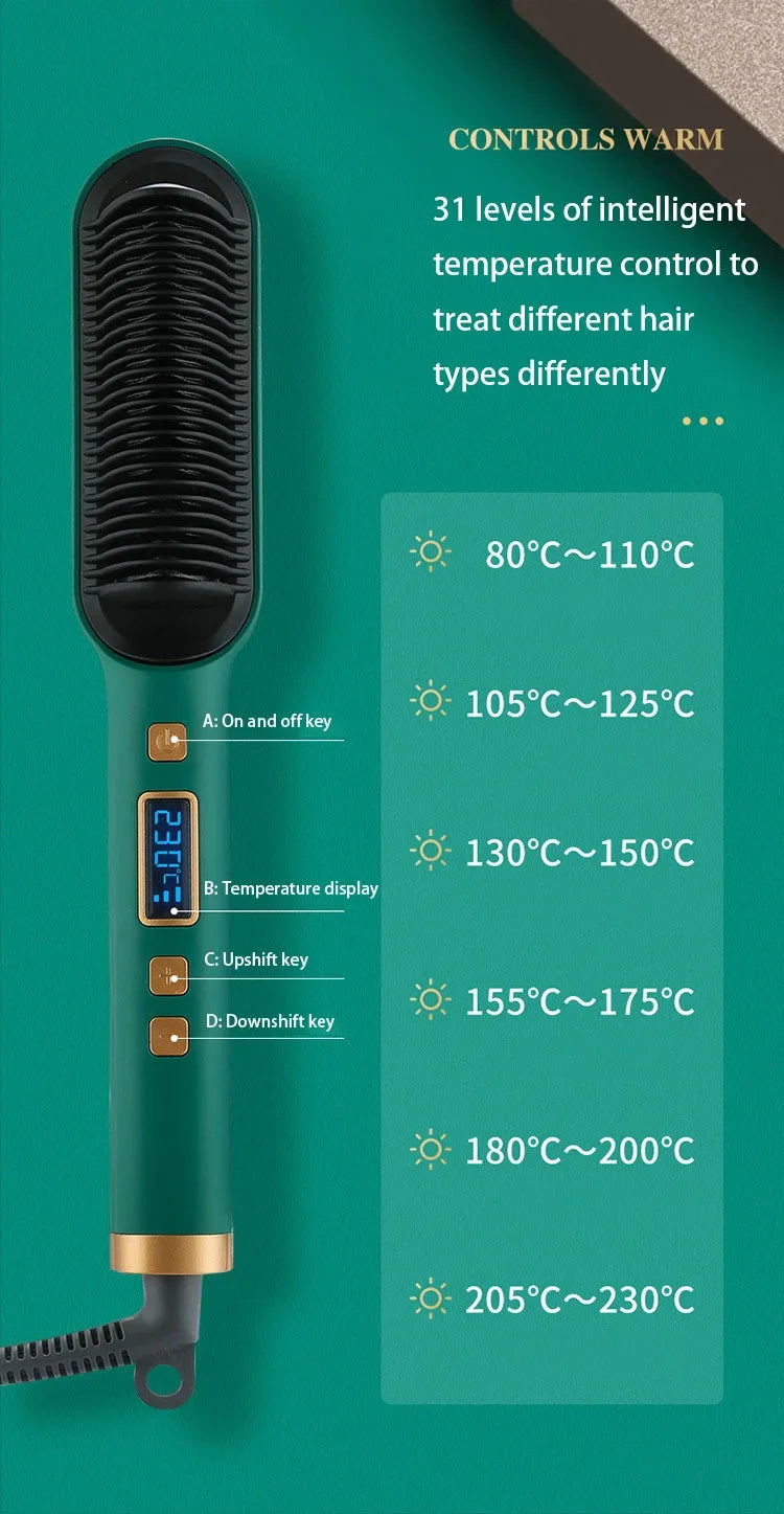 Thermostatic hair straightener
