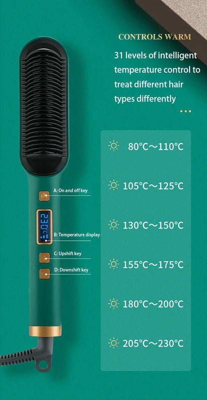 Thermostatic hair straightener