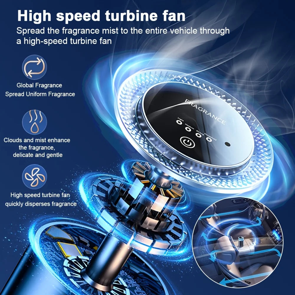 Smart Car Air Aromatherapy Diffuser