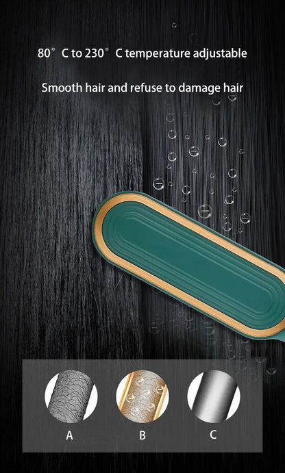 Thermostatic hair straightener