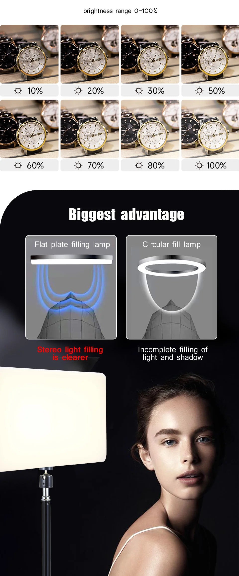LED Photo Studio