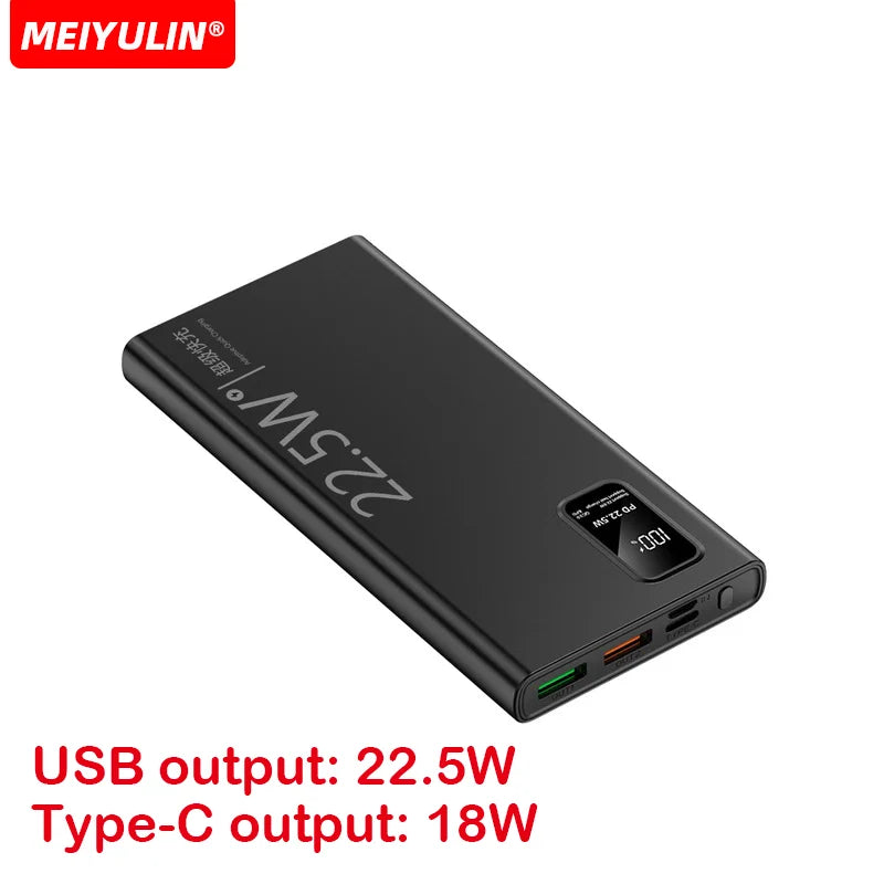 Power Bank (10000mAh / 20000mAh)