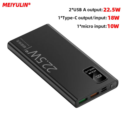 10000mAh / 20000mAh  Power Bank
