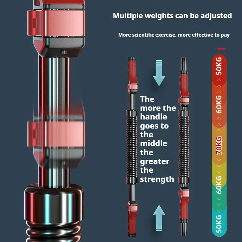 Arm Strength Fitnes