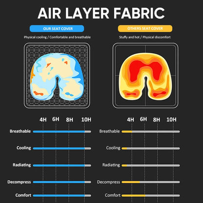 Universal Car Seat Covers
