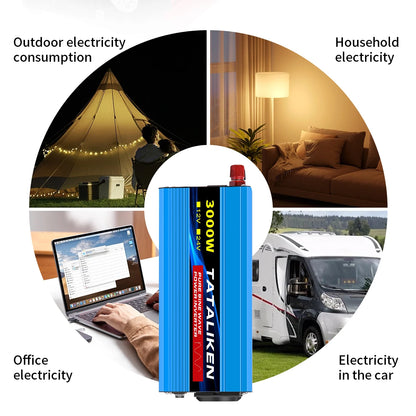 Inverters 12V to 220V