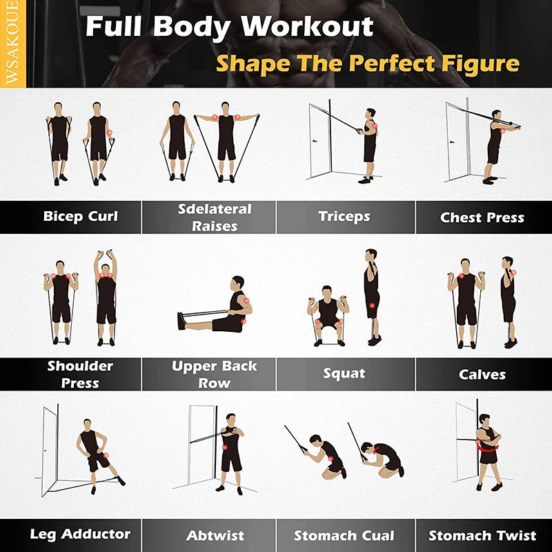 Resistance Bands