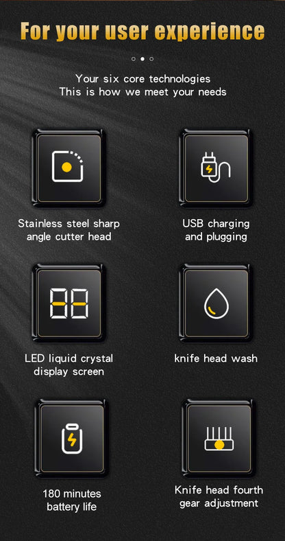 USB Rechargeable Hair Clippers for Men