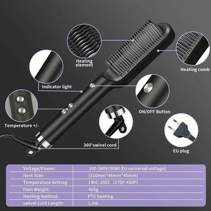 Thermostatic hair straightener