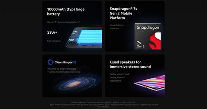 Global Version Xiaomi Redmi Pad Pro