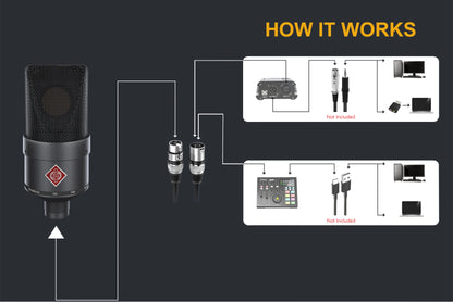 Professional Cardioid Studio Mic for Recording, Podcasting