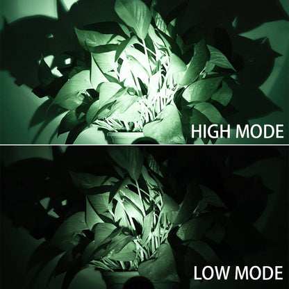 Solar Powered Spotlight LED