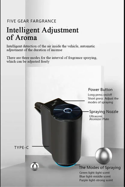 Electric Aroma Diffuser Air Freshener In The Car