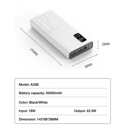 Power Bank (10000mAh / 20000mAh)