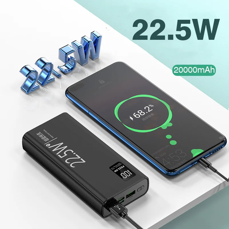 Power Bank (10000mAh / 20000mAh)