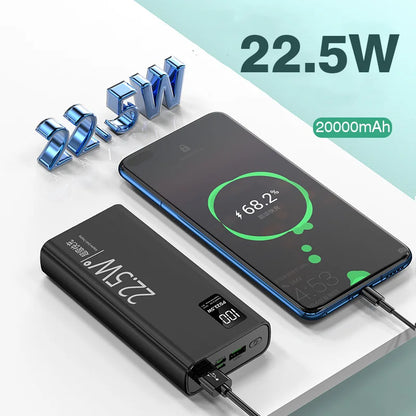 Power Bank (10000mAh / 20000mAh)