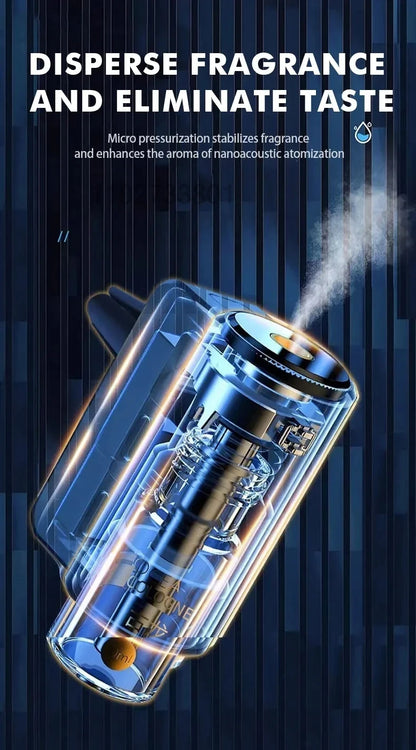 Car Aroma Diffuser Smart