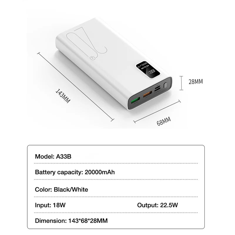 Power Bank (10000mAh / 20000mAh)