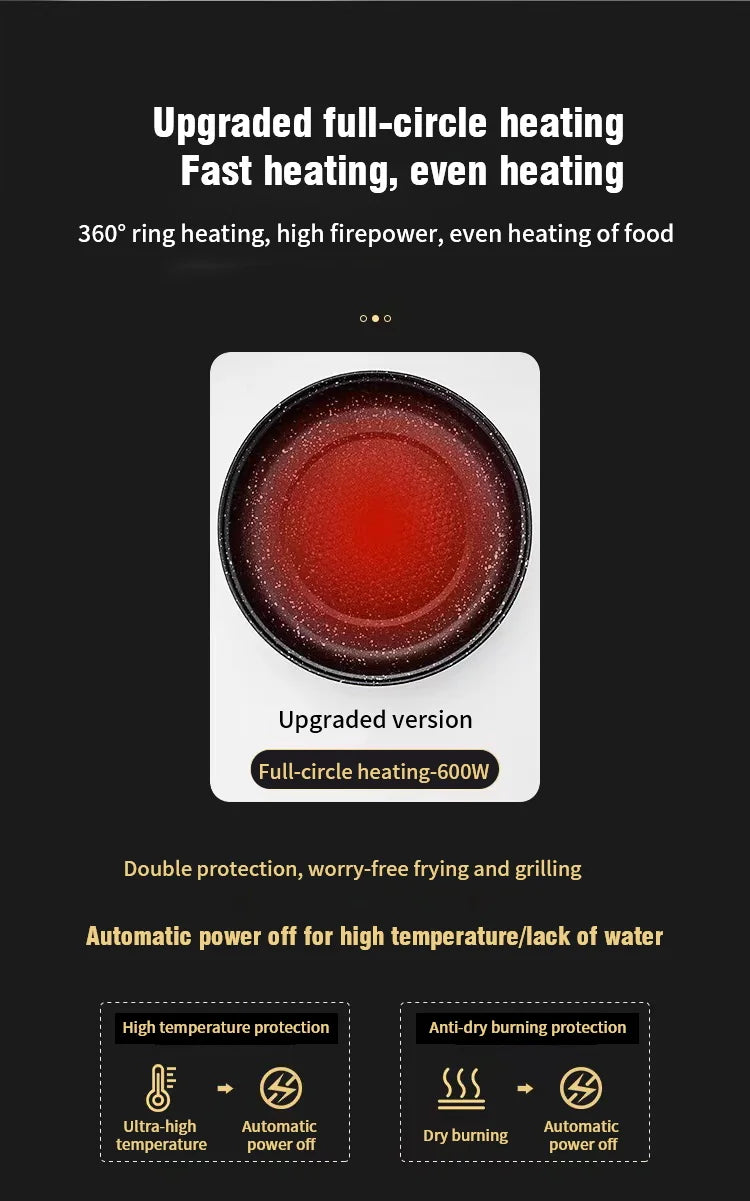 Electric MultiCooker