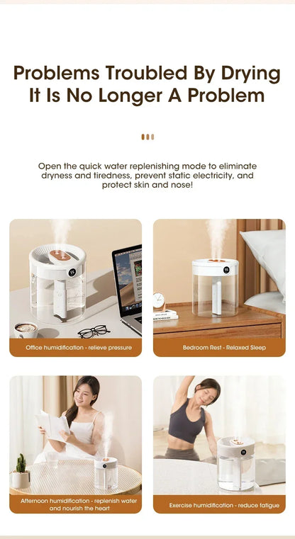 Xiaomi MIJIA 2L Dual Spray Humidifier