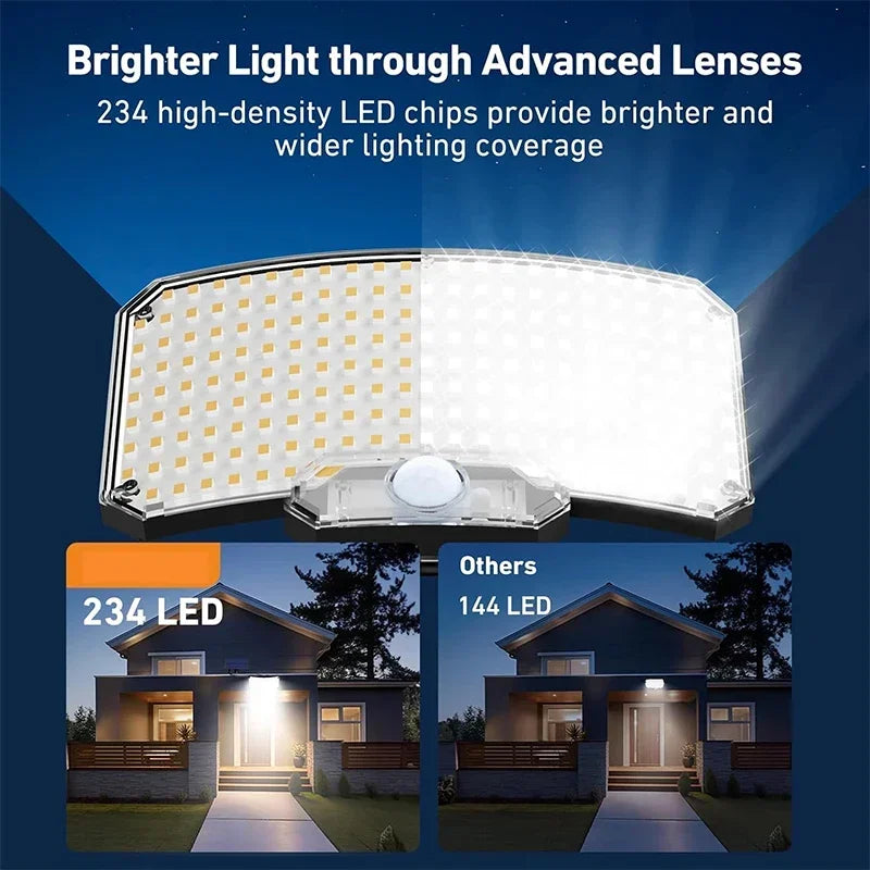 Solar Light Outdoor Super Bright Motion Sensor