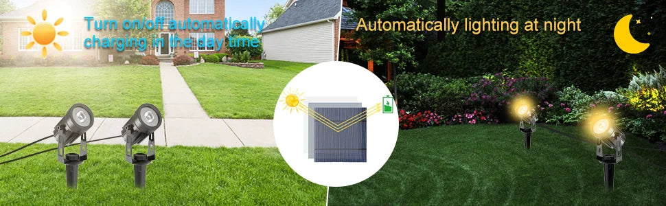 Solar Powered Spotlight LED