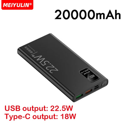 Large Capacity 20000mAh / 50000mAh Power Bank