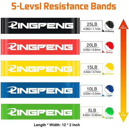 Resistance Bands