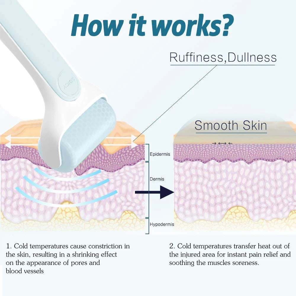 Original Skincare Ice Roller For Face