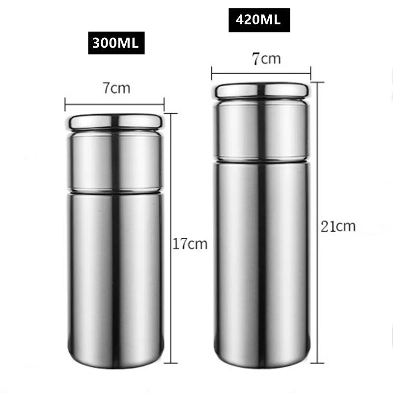 Double Stainless Steel